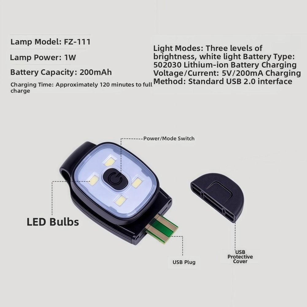 Rechargeable Outdoor Night Run - огляд і ціна Running Gear Lights