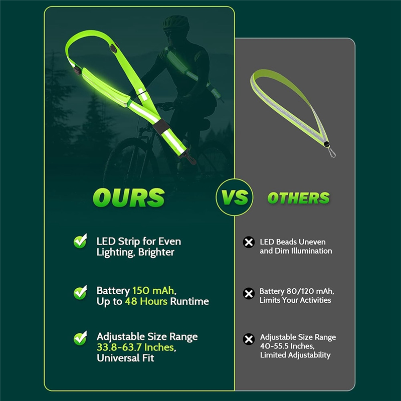 NEW-LED Reflective Belt Sash W - огляд і ціна Running Gear Lights